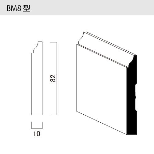 ベースボード（巾木）　BM8型　無塗装　約2700ｍ　10本セット