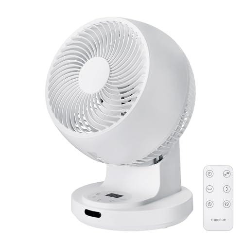 スリーアップ 18畳 上下左右 自動首振り リモコン付 お手入れガード