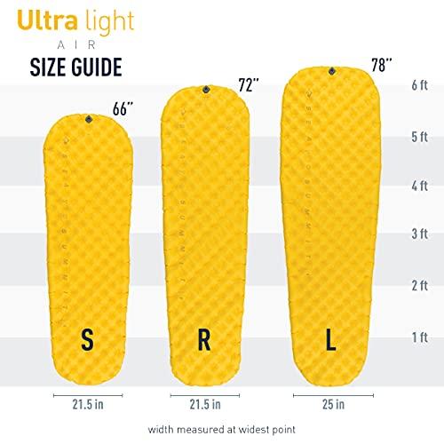 SEA TO SUMMIT(シートゥサミット) ウルトラライトマット (スモール) エアストリームポンプスタッフサック付 ST81151 