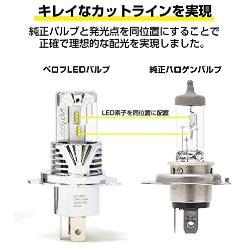 日本限定 BELLOF (ベロフ) LED LEDヘッド＆フォグランプバルブ ヘッド