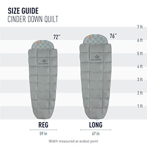 SEA TO SUMMIT(シートゥサミット) シンダーCd1 レギュラー ST81383 レギュラー