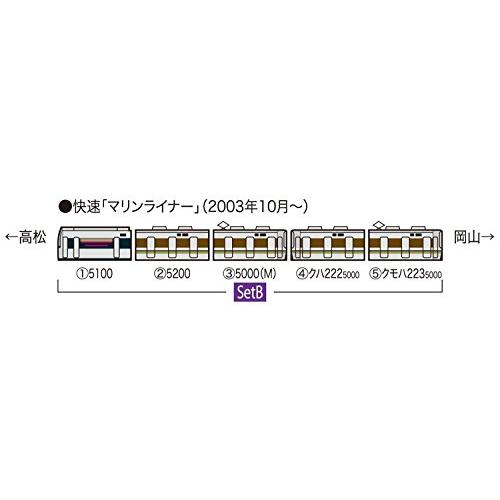 TOMIX Nゲージ 223 5000系・5000系近郊電車 マリンライナー セットB 5両 98260 鉄道模型 電車 セットB