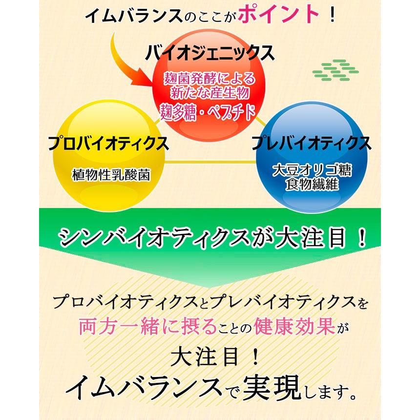 特販 花粉 腸活 菌活 妊活 サプリメント 「りさら ＆ イソラ 各1袋」こうじ菌発酵大豆培養物 アグリマックス 配合