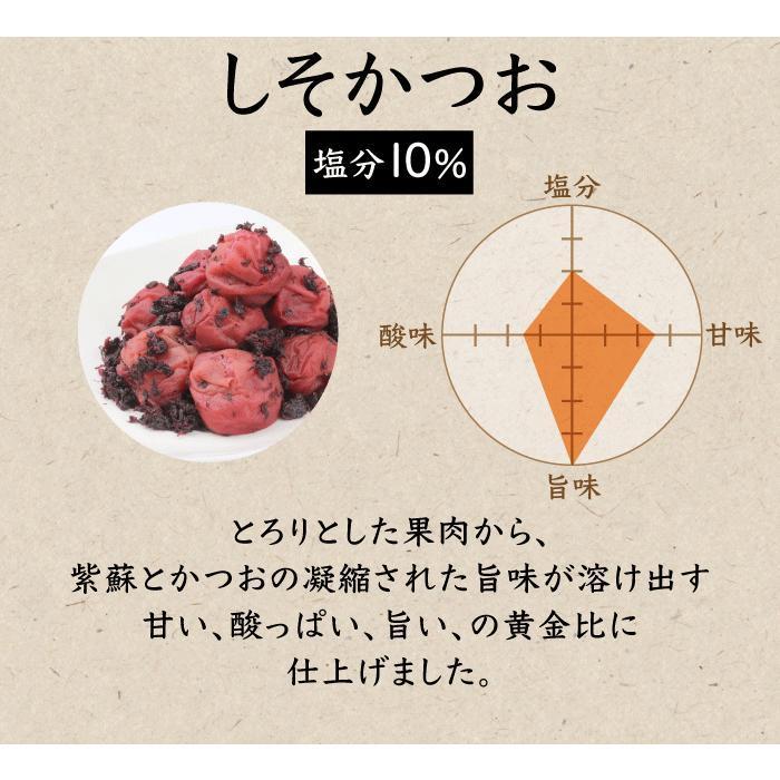 ①②③紀州南高梅 梅と天日塩と紫蘇だけで漬けた 種ぬき