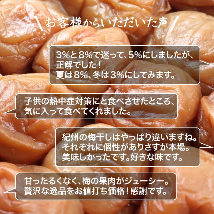 オンライン買取 送料無料 つぶれ梅 はちみつ入り 塩分約5% 6640g（830g×8パック） 梅干し 訳あり はちみつ 減塩 南高梅 5% 訳アリ 国産 和歌山