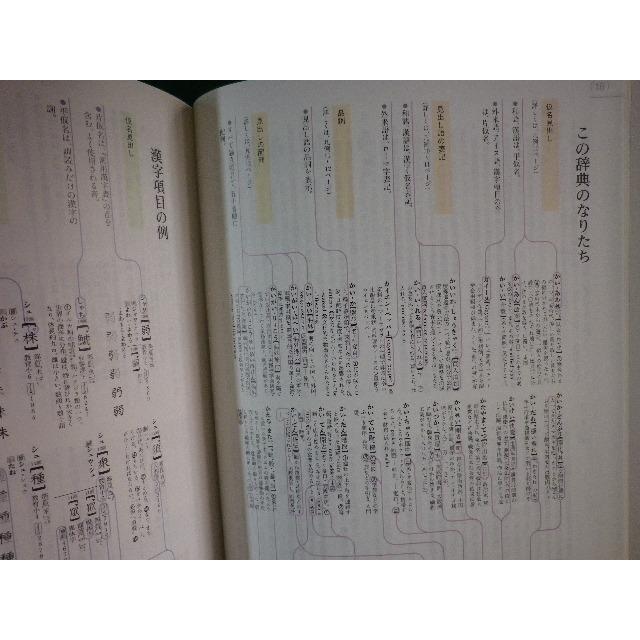 大辞典　desk  カラー写真付き辞典　アンティーク　レトロ 配色事典―大正・昭和の色彩ノート｜青幻舎 SEIGENSHA Art