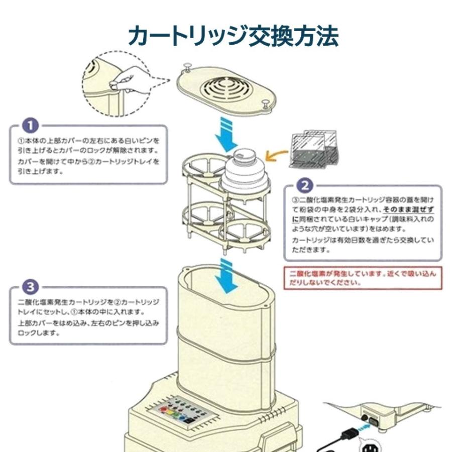 タイムセールタイムセール安心・安全・強力な空間除菌 プロテクト