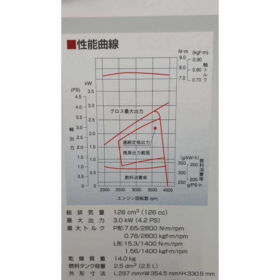 三菱エンジン(14) GB131エンジン : ナガマツ - 通販 - Yahoo!ショッピング