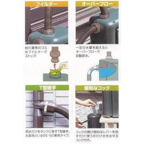 ミツギロン雨水タンク 80L (ama-2)送料無料 : ギフトと日用品の卸問屋