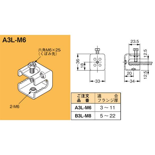 A3L-M6 ネグロス 吊り金具 一般形鋼用支持金具｜nagamono-taroto