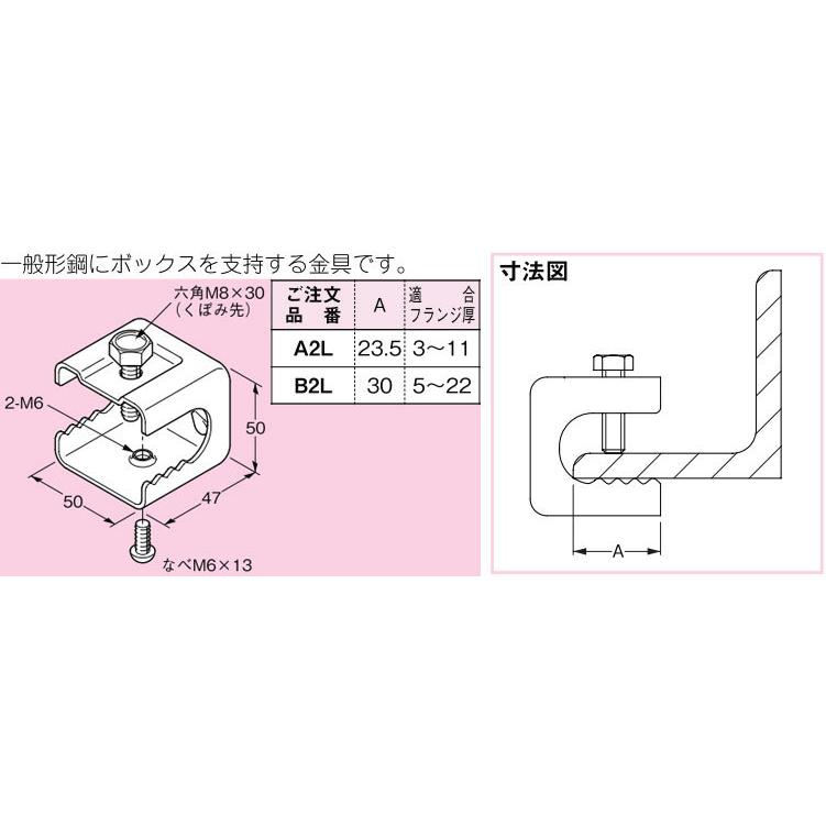 一般形鋼用ボックス支持金具 20個入 B2L-20 B2L ネグロス ネグロック ボックス支持金具(一般形鋼用、電気亜鉛