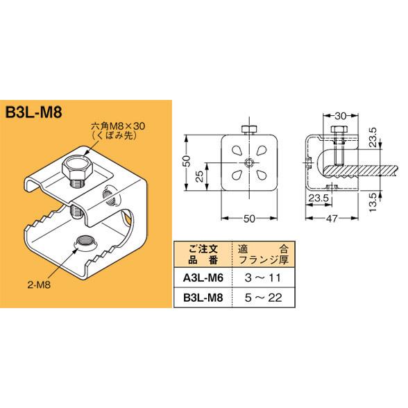 B3L-M8 ネグロス 吊り金具 一般形鋼用支持金具 : タロトデンキ - 通販