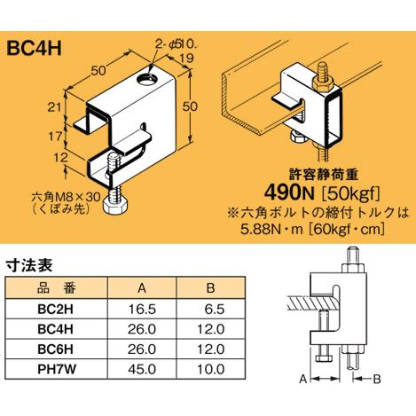 BC4H ネグロス 吊り金具 吊りボルト用支持金具 : タロトデンキ