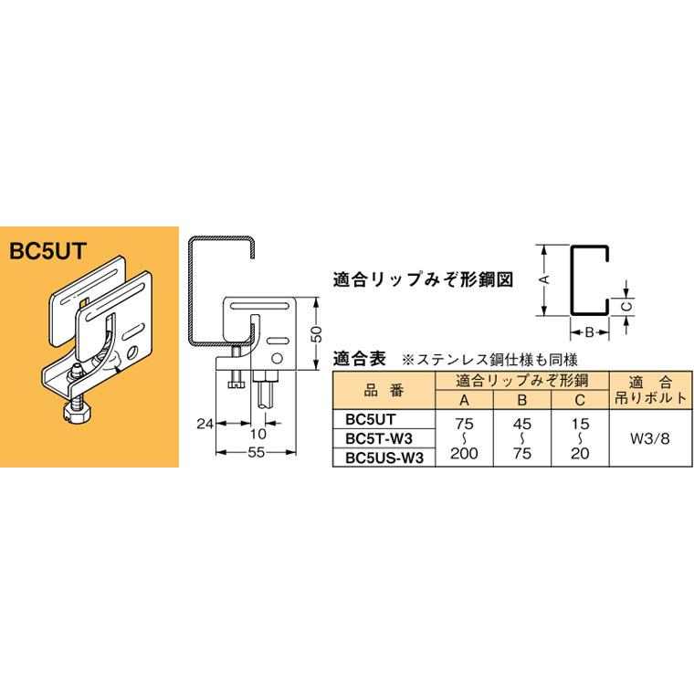 BC5UT ネグロス 吊り金具 吊りボルト用支持金具(リップみぞ形鋼 BC5UT ネグロス 吊り金具 吊りボルト用支持金具(リップみぞ形鋼