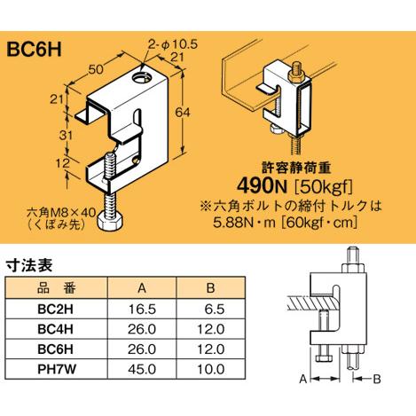 BC6H ネグロス 吊り金具 吊りボルト用支持金具 : タロトデンキ - 通販