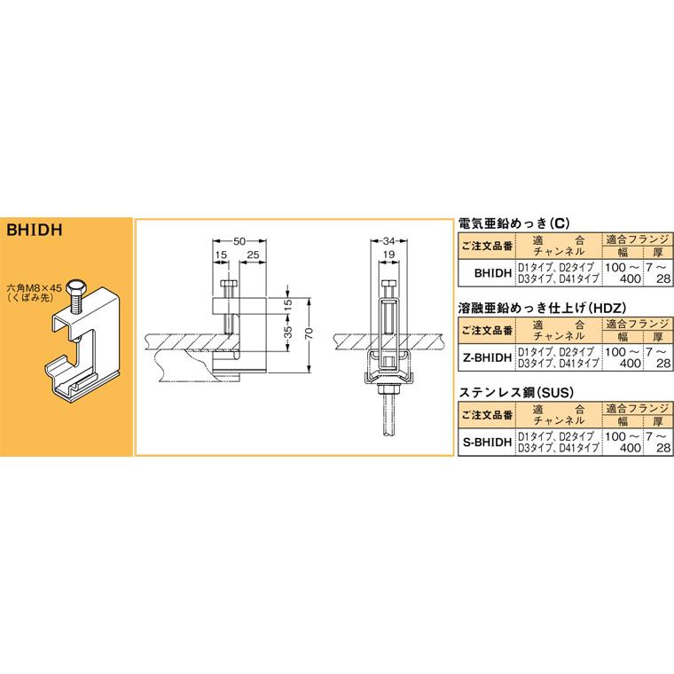 BHIDH ネグロス 吊り金具 吊りボルト用チャンネル支持金具(H形鋼