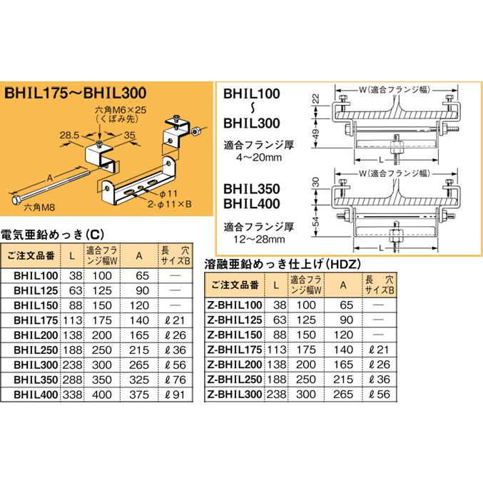 BHIL200 ネグロス 吊り金具 吊りボルト用支持金具(H形鋼・I形鋼用