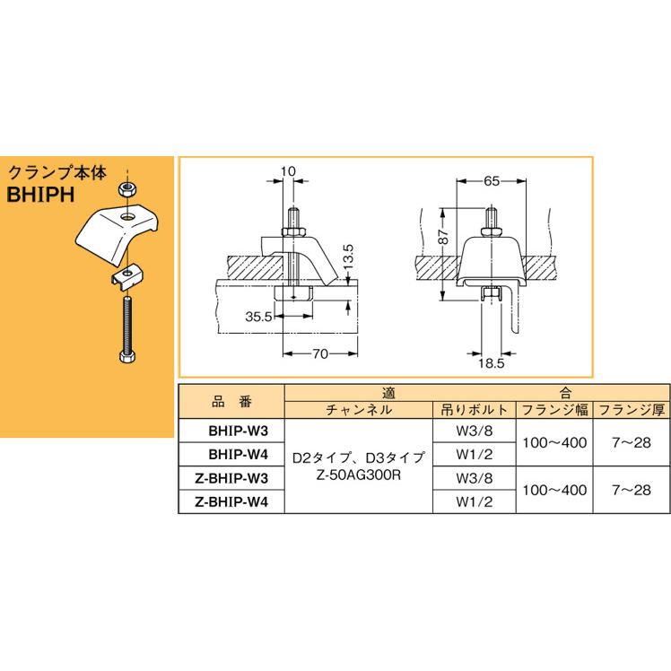 BHIPH ネグロス 吊り金具 吊りボルト用支持金具 クランプ本体(H形鋼用