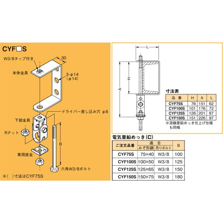 TNT 金具付き　新品未使用 受注品】CYF150S ネグロス 吊り金具 吊りボルト用支持金具 下部金具