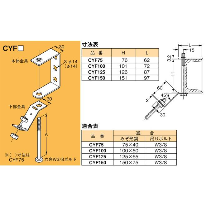 受注品】CYF75 ネグロス 吊り金具 吊りボルト振れ止め金具(みぞ形鋼用