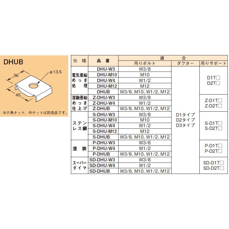 DHUB ネグロス ワールドダクター ハンガー吊り金具 チャンネル 