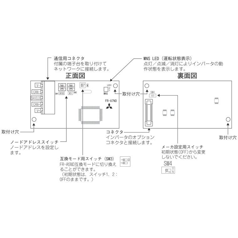 FR-A7ND 三菱 内蔵形通信オプション DeviceNet【納期14ヶ月以上 