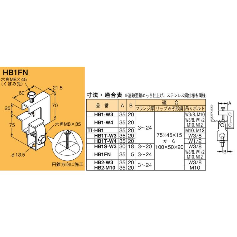 HB1FN ネグロス 吊り金具 吊りボルト用支持金具(下部金具付