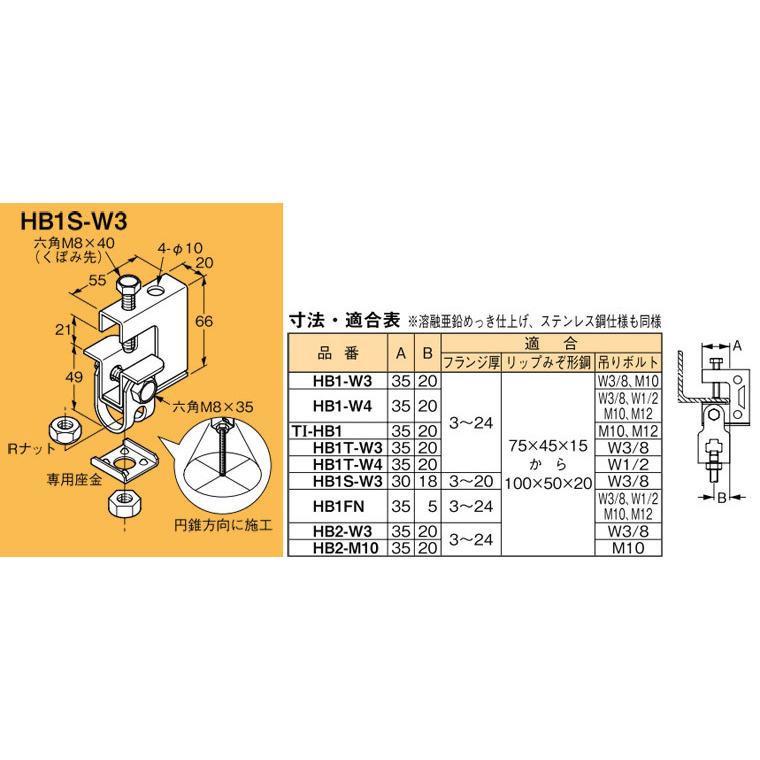 HB1S-W3 ネグロス 吊り金具 吊りボルト用支持金具(専用座金、下部金具