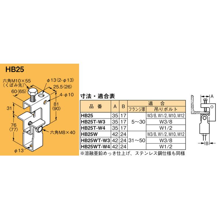 HB25 ネグロス 吊り金具 吊りボルト用支持金具(下部金具付