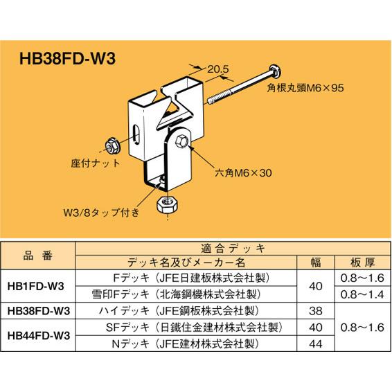 ネグロス吊り金具 HB38FD-W3 50個入り　未開封 HB38FD-W3 ネグロス 吊り金具 デッキ用吊り金具(ハイデッキ用