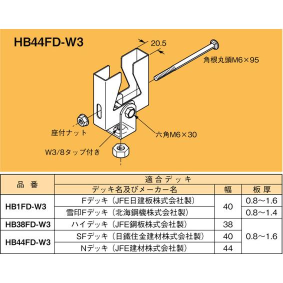 HB44FD-W3 ネグロス 吊り金具 デッキ用吊り金具(SF、Nデッキ用