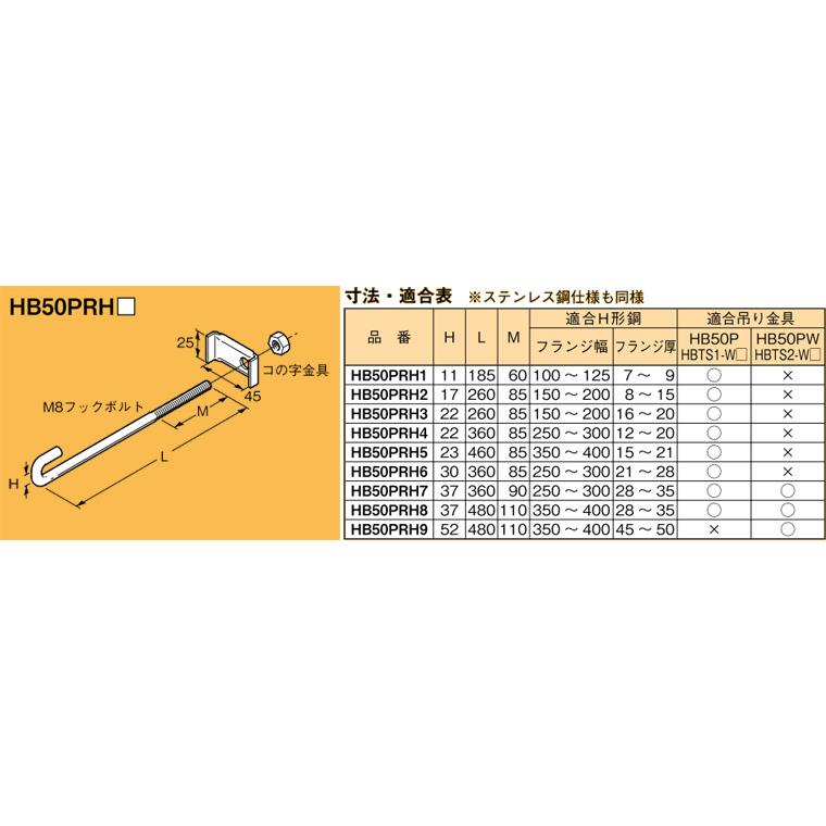HB50PRH1 ネグロス 吊り金具 補強金具(HB50P・HB50PW用、H形鋼用