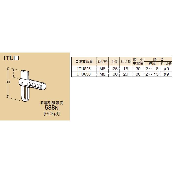 ITU825 ネグロス ITUハンガー(板厚2〜8用) : itu825 : タロトデンキ