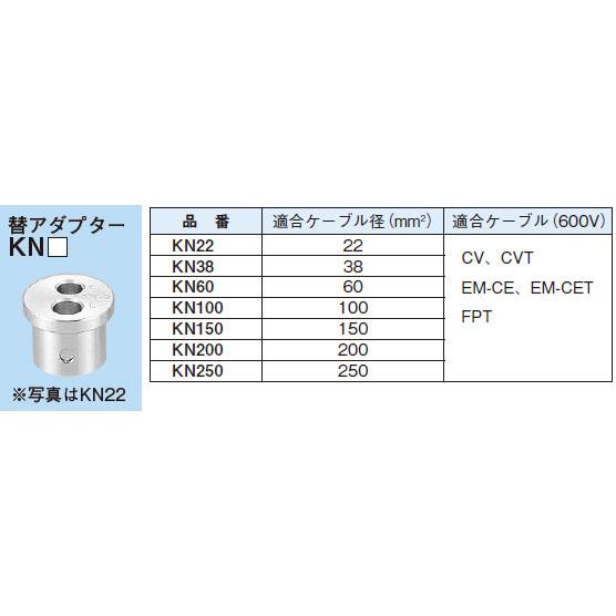 【受注品】KN250 ネグロス 替アダプター【キャンセル不可】 : タロトデンキ - 通販 - Yahoo!ショッピング