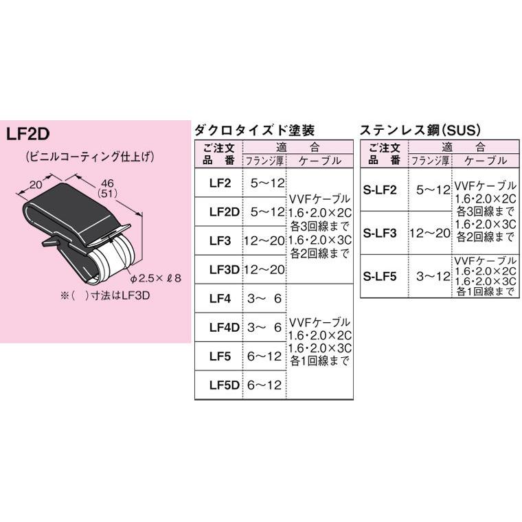 LF2D ネグロス FVラック 一般形鋼用(VVFケーブル支持、ダクロタイズド