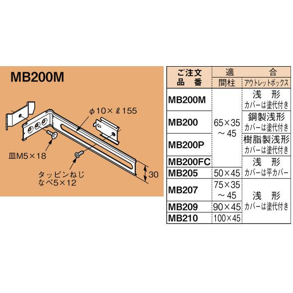 MB200M ネグロス ネグロック アウトレットボックス用支持金具(20