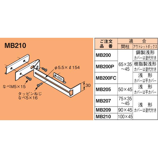 MB210 ネグロス ネグロック アウトレットボックス用支持金具(20個入