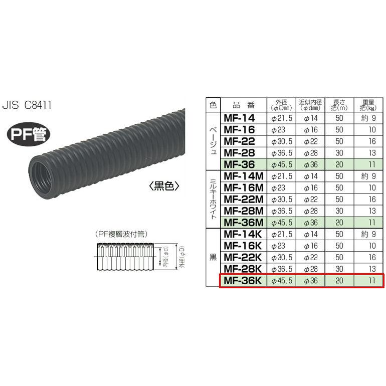 MF-36K 未来工業 ミラフレキ(PFD)20m巻 黒色 : タロトデンキ MF-36K 未来工業 ミラフレキ(PFD)20m巻 黒色 : タロトデンキ