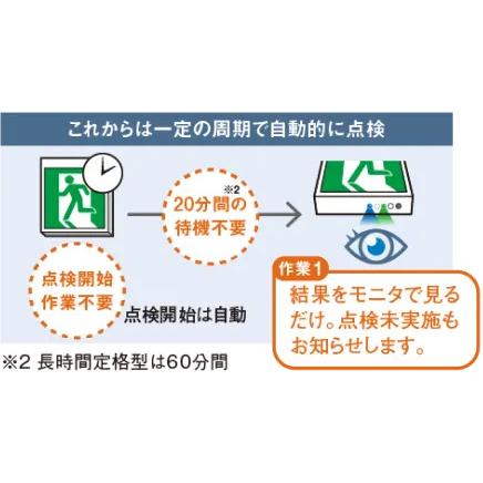 NNFA40322LE1 パナソニック LED誘導灯 みるだけバッテリーチェック機能
