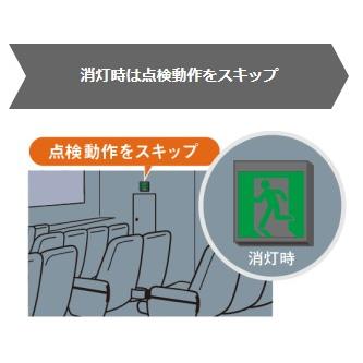 NNFA40322LE1 パナソニック LED誘導灯 みるだけバッテリーチェック機能