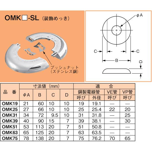 おまとめ　専用 楽天市場】トップ工業 36mmx41mm 両口ラチェットレンチ カチオン