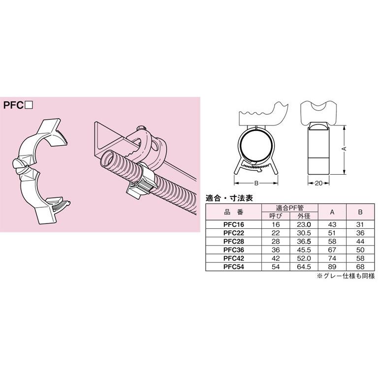 PFC22 ネグロス パイラック PF管支持クリップ(20個入) : タロトデンキ