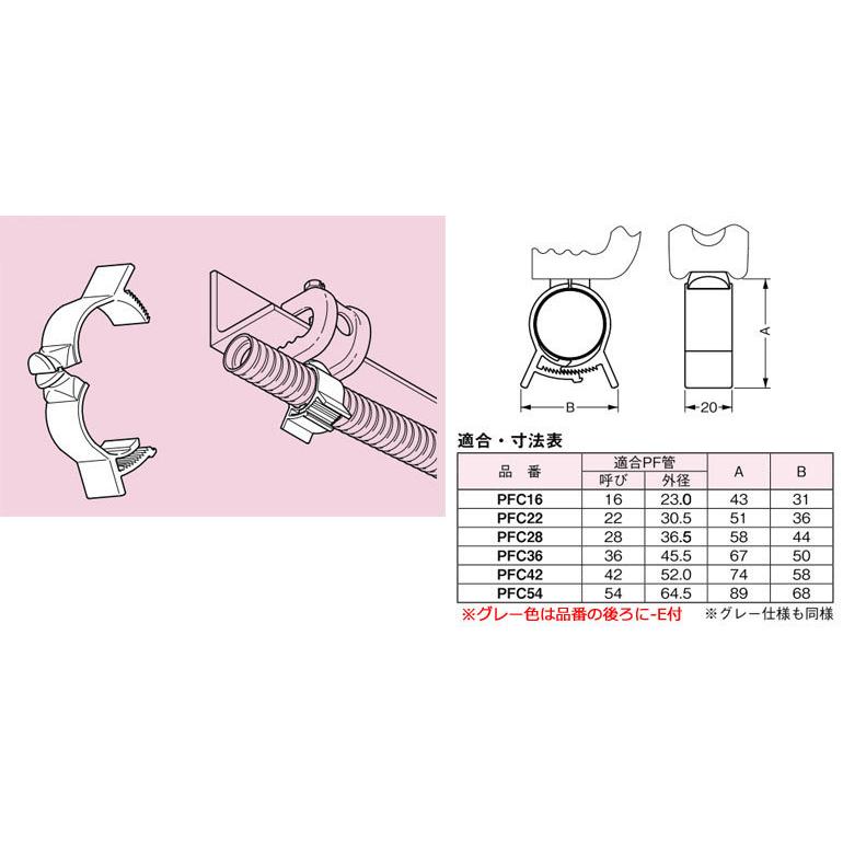 PFC22-E ネグロス パイラック PF管支持クリップ(20個入