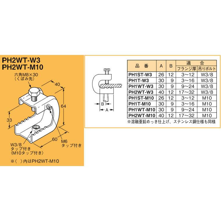 PH2WT-M10 ネグロス 吊り金具 吊りボルト用支持金具 パイラック型(一般