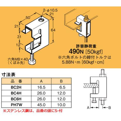 S-BC6H ネグロス 吊り金具 吊りボルト用支持金具 : タロトデンキ