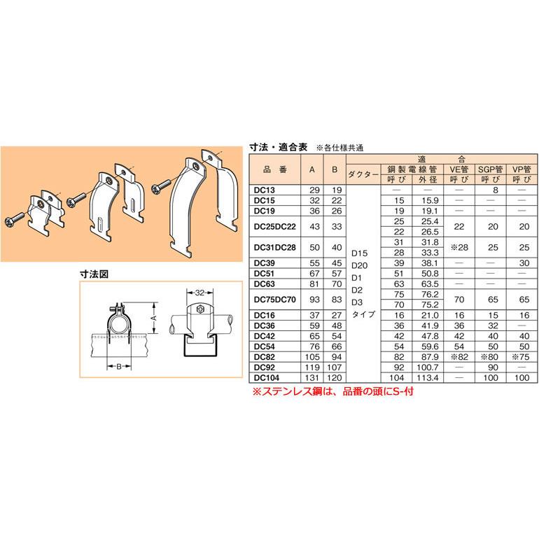 ダクタークリップ ステンレス(44個入) DC-63 S-DC63 ネグロス ダクタークリップ(ステンレス鋼、10個入