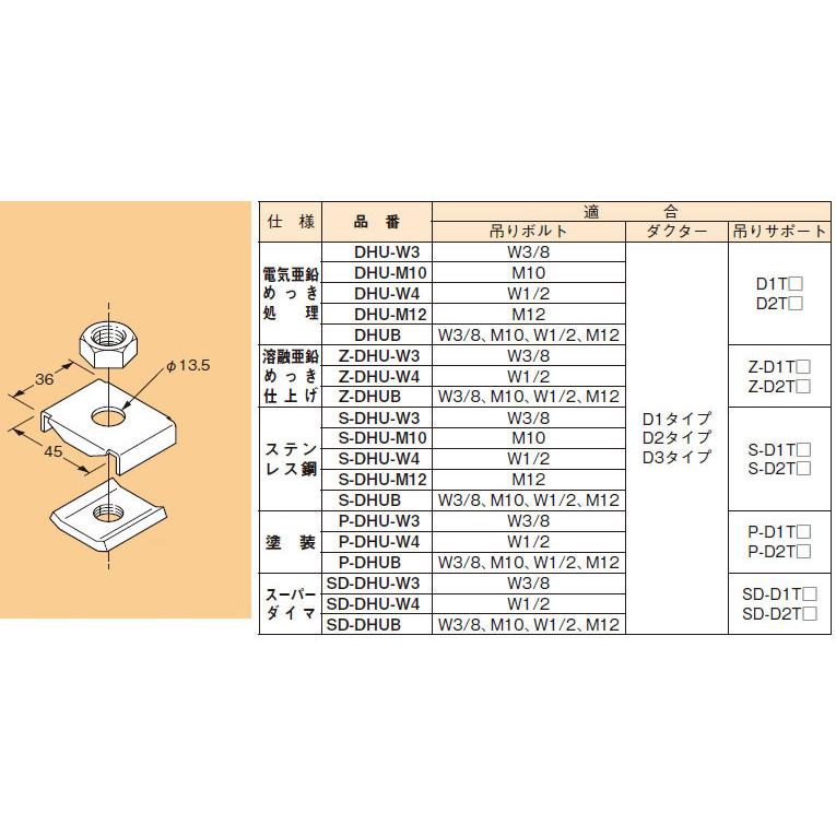 S-DHU-W4 ネグロス ワールドダクター ハンガー吊り金具 チャンネル 