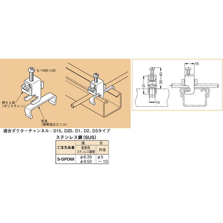 S-GPD69 ネグロス ワールドダクター 配管用ステンレス鋼管支持金具