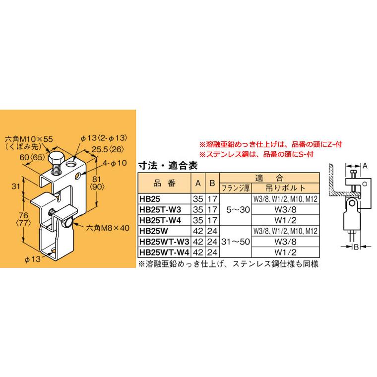 S-HB25 ネグロス 吊り金具 吊りボルト用支持金具(下部金具付