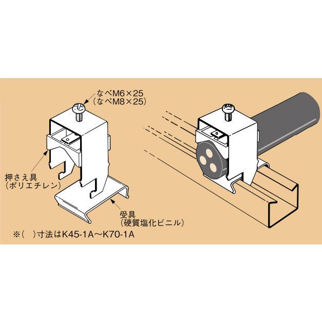 ケーブラー(19個入)SUS S-K45-1A S-K45-1A ネグロス ケーブラー ダクターチャンネル用(1段用)ケーブル